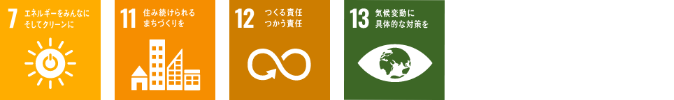 SDGsアイコンイメージ